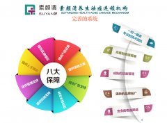 2017年祛痘加盟店秋冬季节最全面的拓客方法